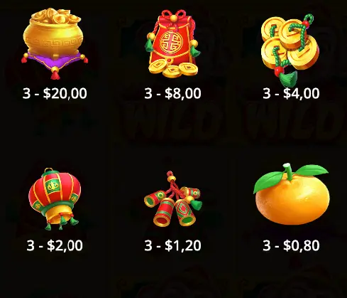 казино Lucky Monkey RTP